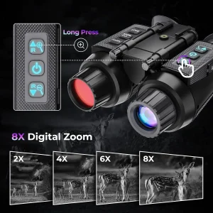 GOYOJO 4K Head-Mounted Night Vision Goggles